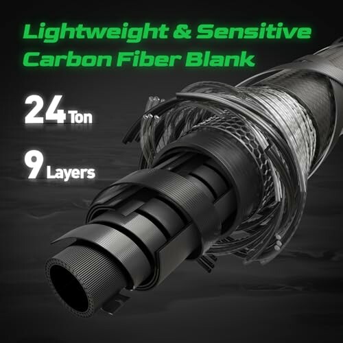 Lightweight and sensitive carbon fiber blank with 24 ton and 9 layers.