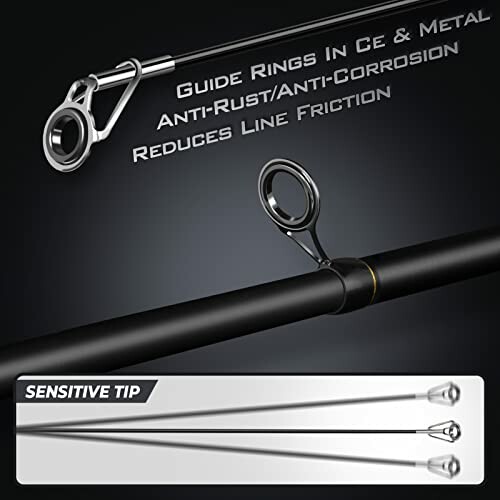 Fishing rod with guide rings and sensitive tip.