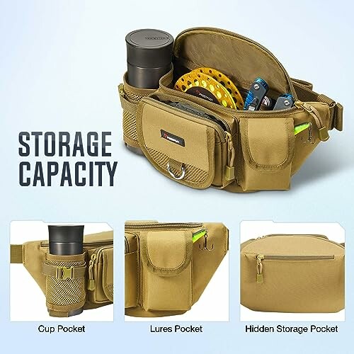 Fishing tackle bag with multiple storage pockets.