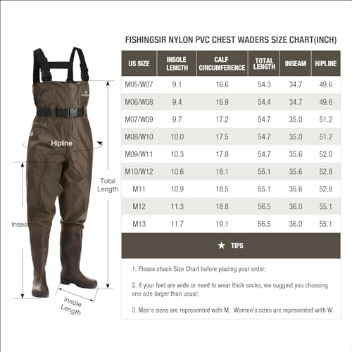 Fishing waders size chart with measurements and tips.