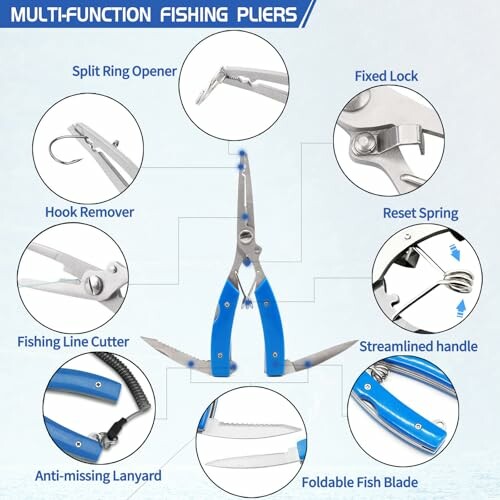 Multi-function fishing pliers with various features labeled.