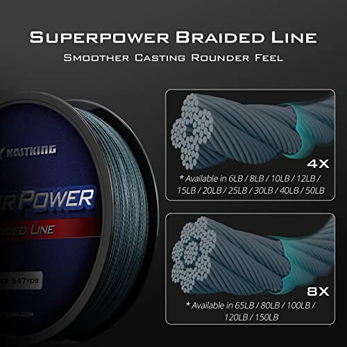 Superpower braided fishing line with smoother casting and rounder feel, available in various weights.