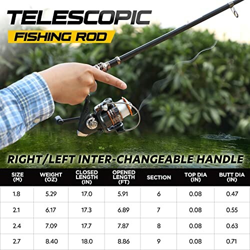 Telescopic fishing rod with specifications and features.