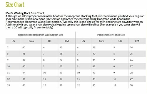 Men's wading boot size chart with US, Euro, and CM measurements.